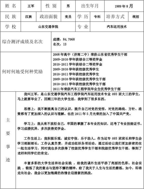 boss直聘应届生毕业评价表的自我评价怎么才算优秀。
