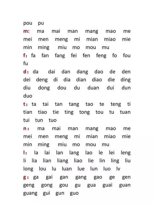普通话|拼音基础最全汇编