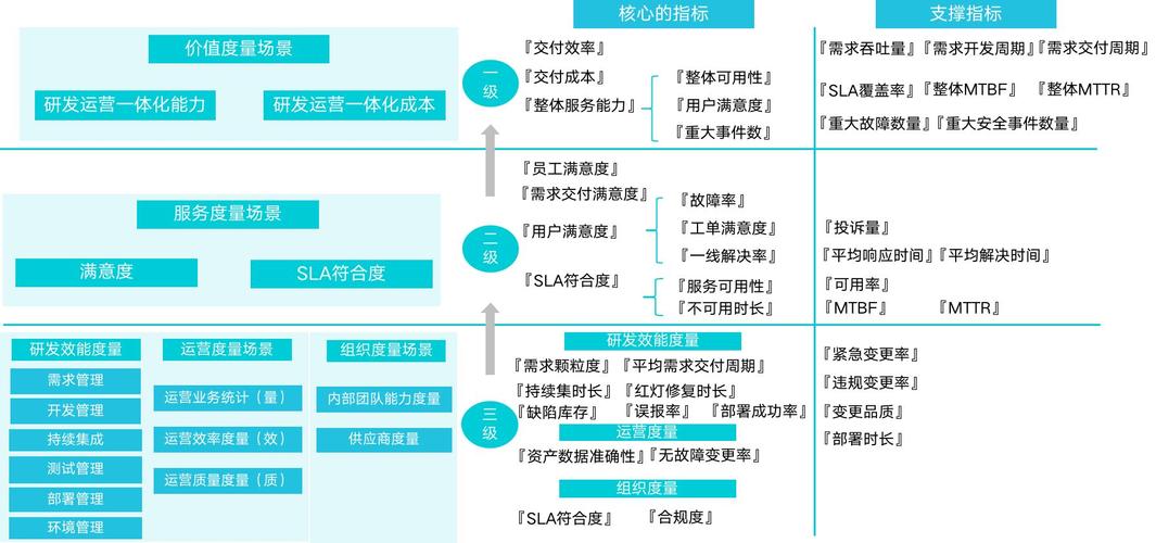 机器成本维修分析报告解读：探索企业高效运营之路