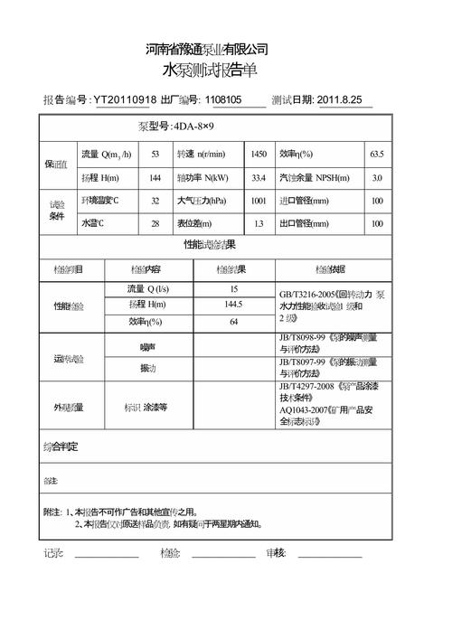 水泵盘车维修报告解读:确保高效运行的保障措施