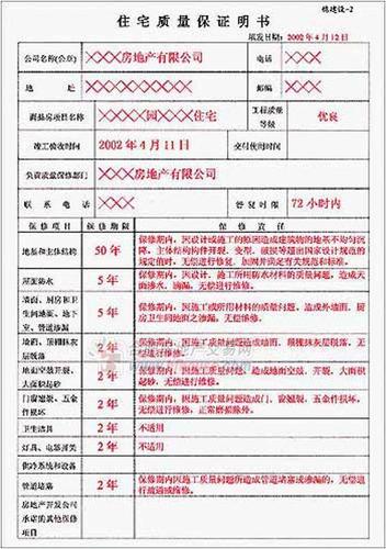 小区扣板维修申请报告介绍：保障居住安全，提升居住品质