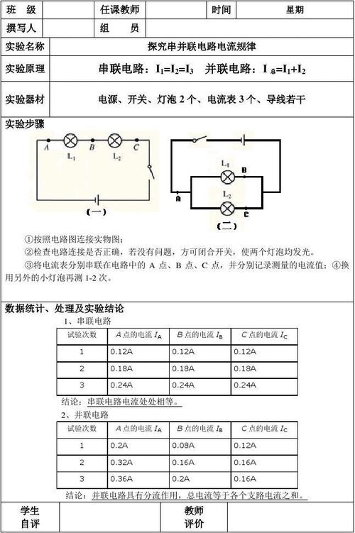 探索维修生产路:实验报告解读与展望