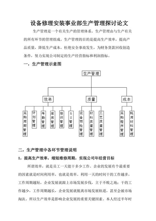 生产维修管理报告介绍:优化生产效率,提升企业竞争力
