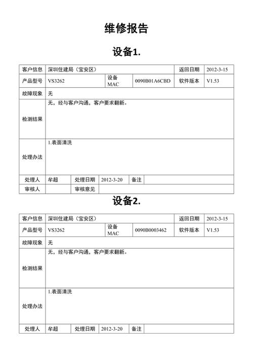 维修报告设计图模板:助力行业标准化,提升维修效率