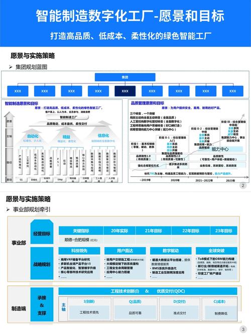 维修报告设计图:现代制造业的智慧蓝图