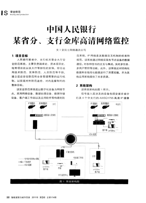 银行监控系统维修报告_保障金融安全的关键一环