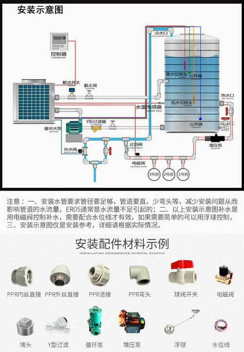介绍空气能热泵除霜方法,提升冬季供暖效率_空气能热泵除霜方法
